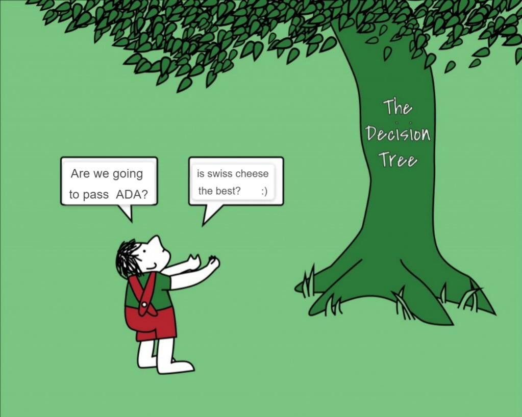 Decission trees